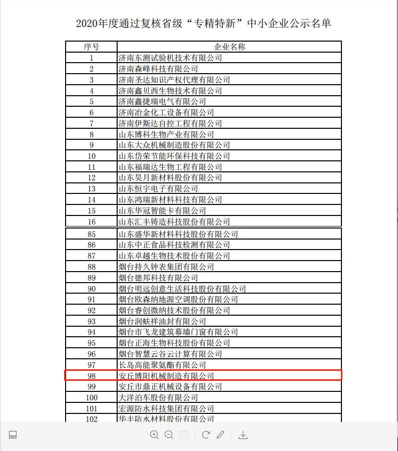 祝贺博阳机械被评为2020年度省级“专精特新”中小企业