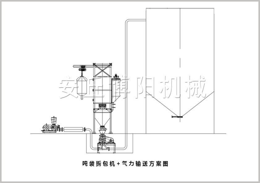 吨袋拆包机+气力输送方案图.jpg