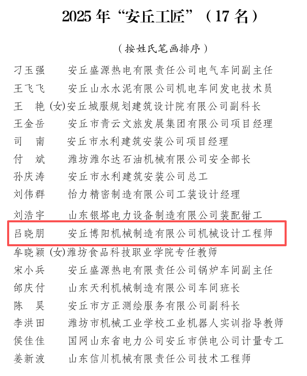 【博阳机械】喜报!热烈祝贺机械设计工程师吕晓朋荣获2025年“安丘工匠”称号